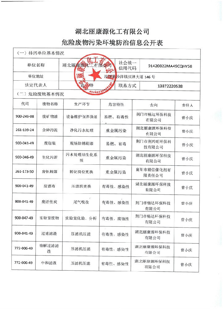2026 危险废物污染环境防治信息公开表_01.jpg